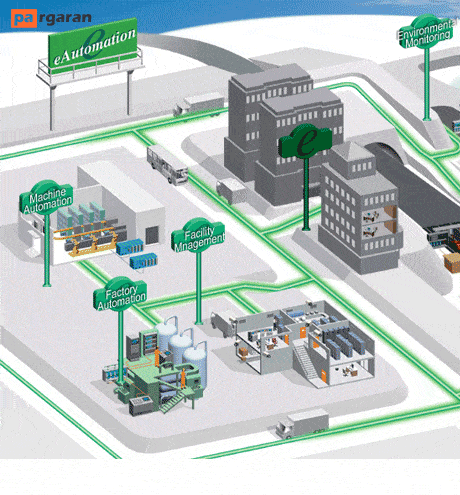 کامپیوتر صنعتی | Industrial computer و نقش آن برای محاسبات صنعتی چیست؟