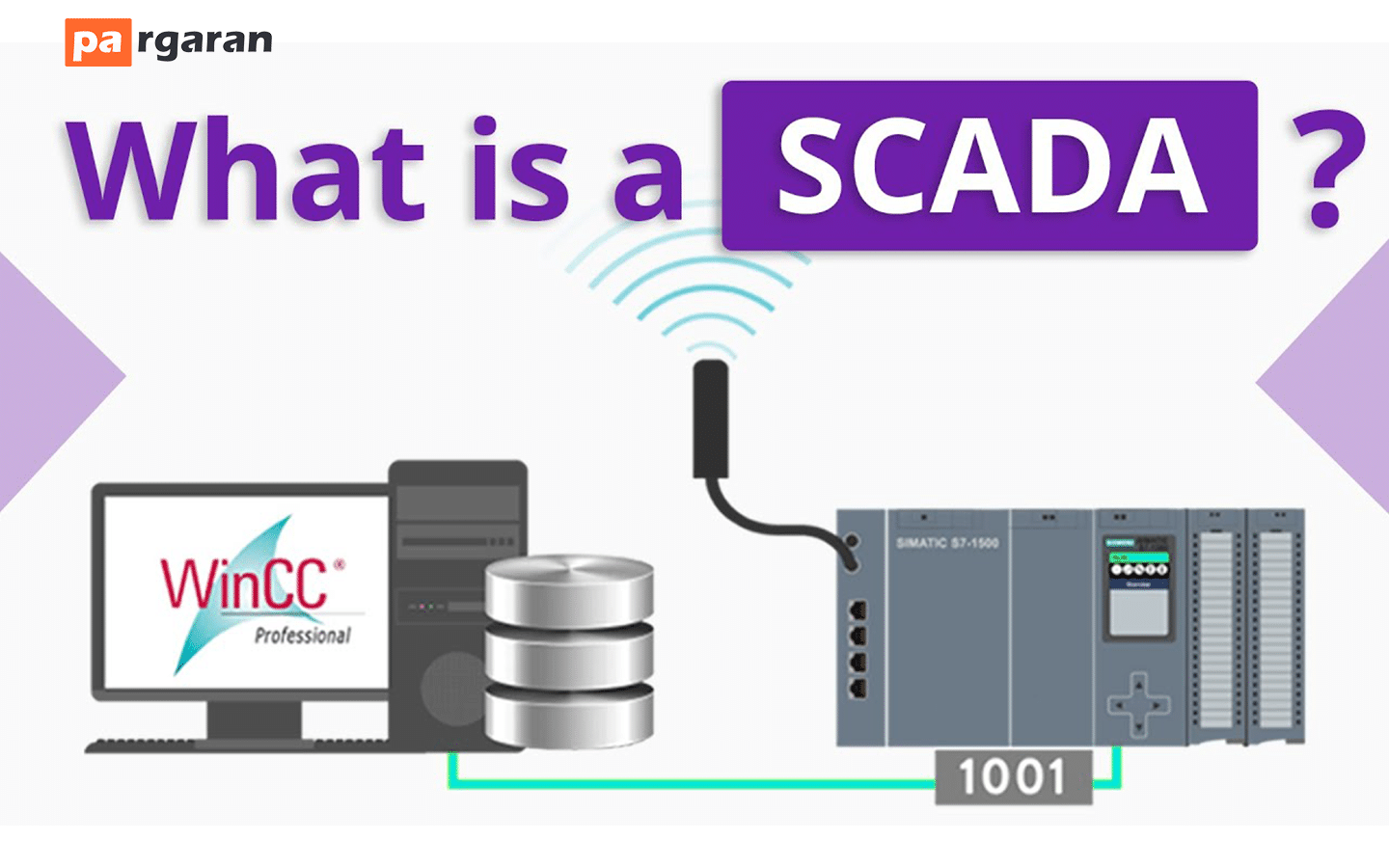 اسکادا SCADA چیست؟
