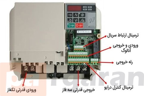 اینورتر یاسکاوا