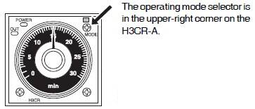 h3cr