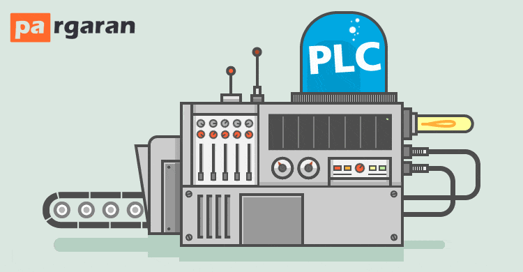 plc