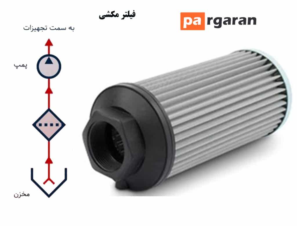 فیلتر مکش فیلترهای هیدرولیک | Hydraulic Filter