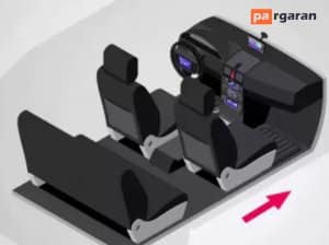 کاربرد Actuator