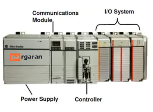 PLC مدولار