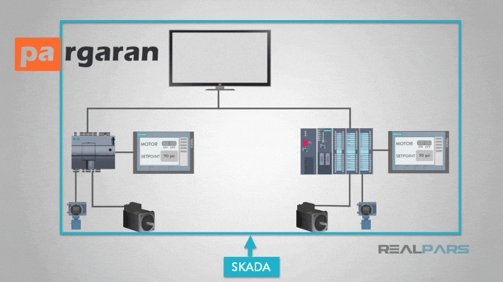 تفاوت بین HMI و SCADA