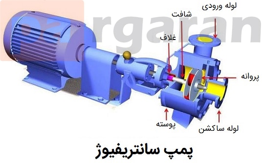 پمپ های سانتریفیوژ آب
