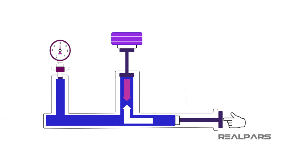 دستگاه تست وزن مرده (DWT)