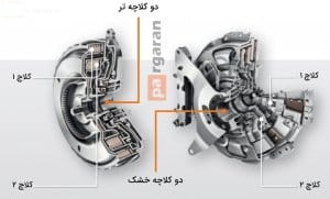 کلاچ دوگانه