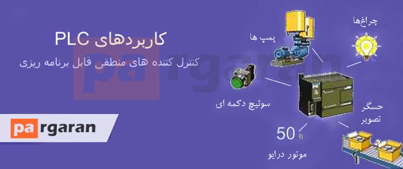برنامه های کاربردی (Applications)