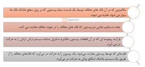 استفاده از مکانیزم گریپر پنوماتیک