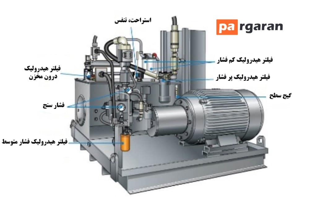 نحوه عملکرد فیلتر هیدرولیک | Hydraulic Filter