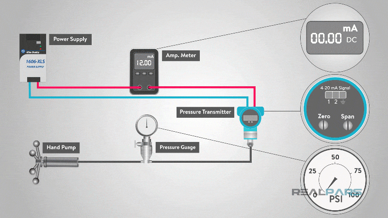 https://pargaran .com/content/uploads/2019/01/Analog-Sensor-Calibration.gif آنالوگ کالیبراسیون سنسور (صفر و تنظیم فاصله)