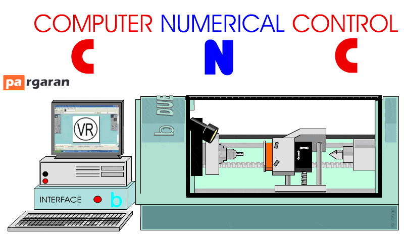 ماشین های کنترل عددی (CNC) در چه صنایعی کاربرد دارند؟