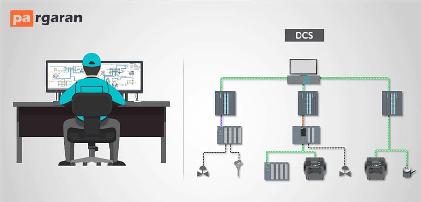 سیستم DCS یا سیستم کنترل توزیع شده چیست؟