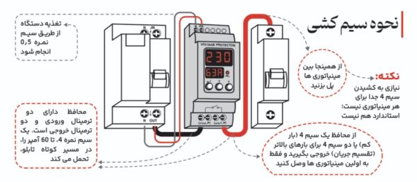محافظ ولتاژ و جریان دیجیتال 60 آمپر برند راما اسپادانا مدل P2
