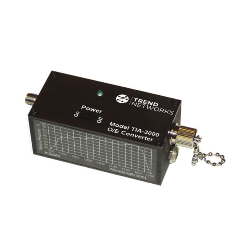 خرید مبدل نوری به الکتریک 30KHz تا 10Ghz برند ترند مدل TIA3000-FC