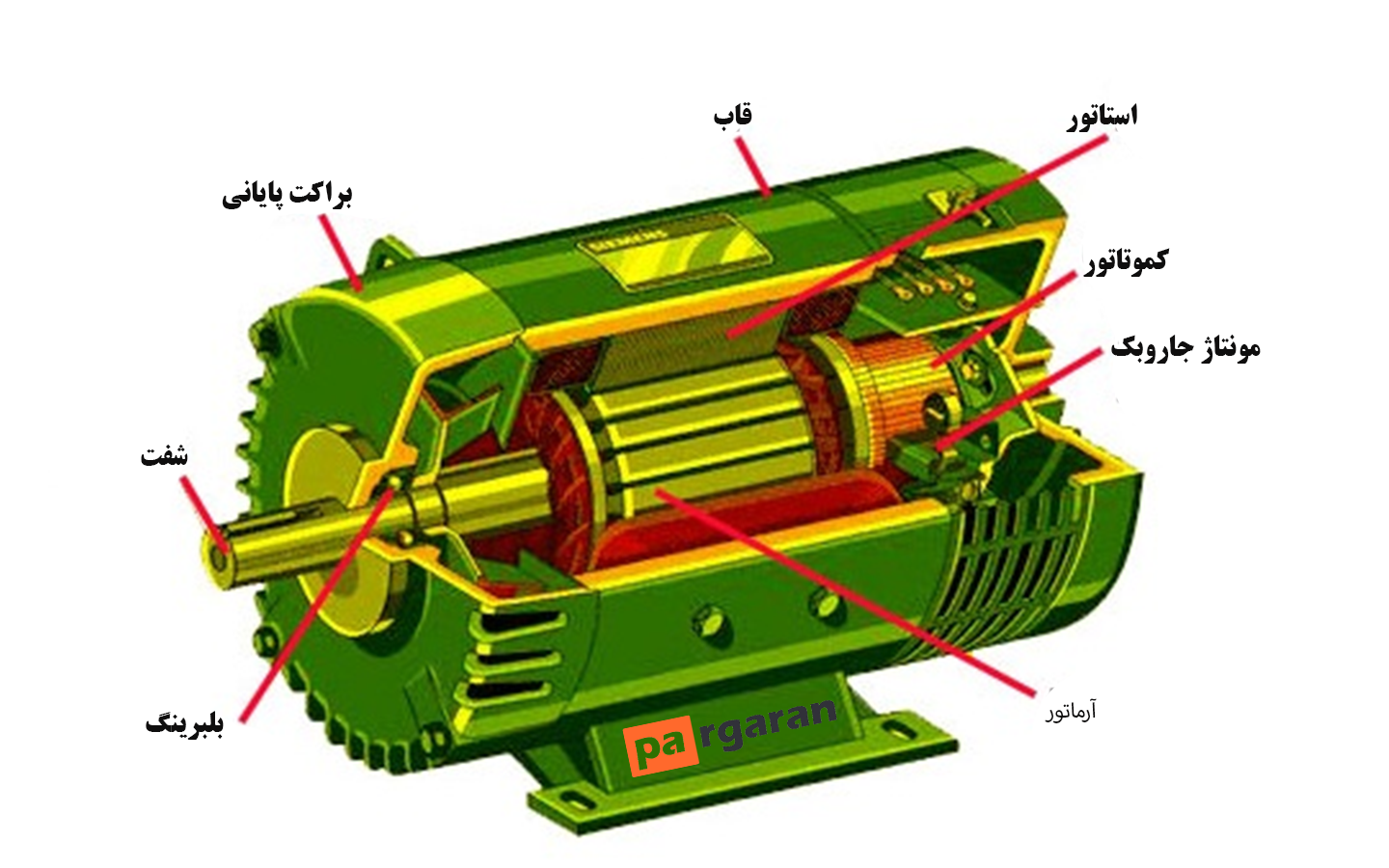 Engine Motor engine-motor