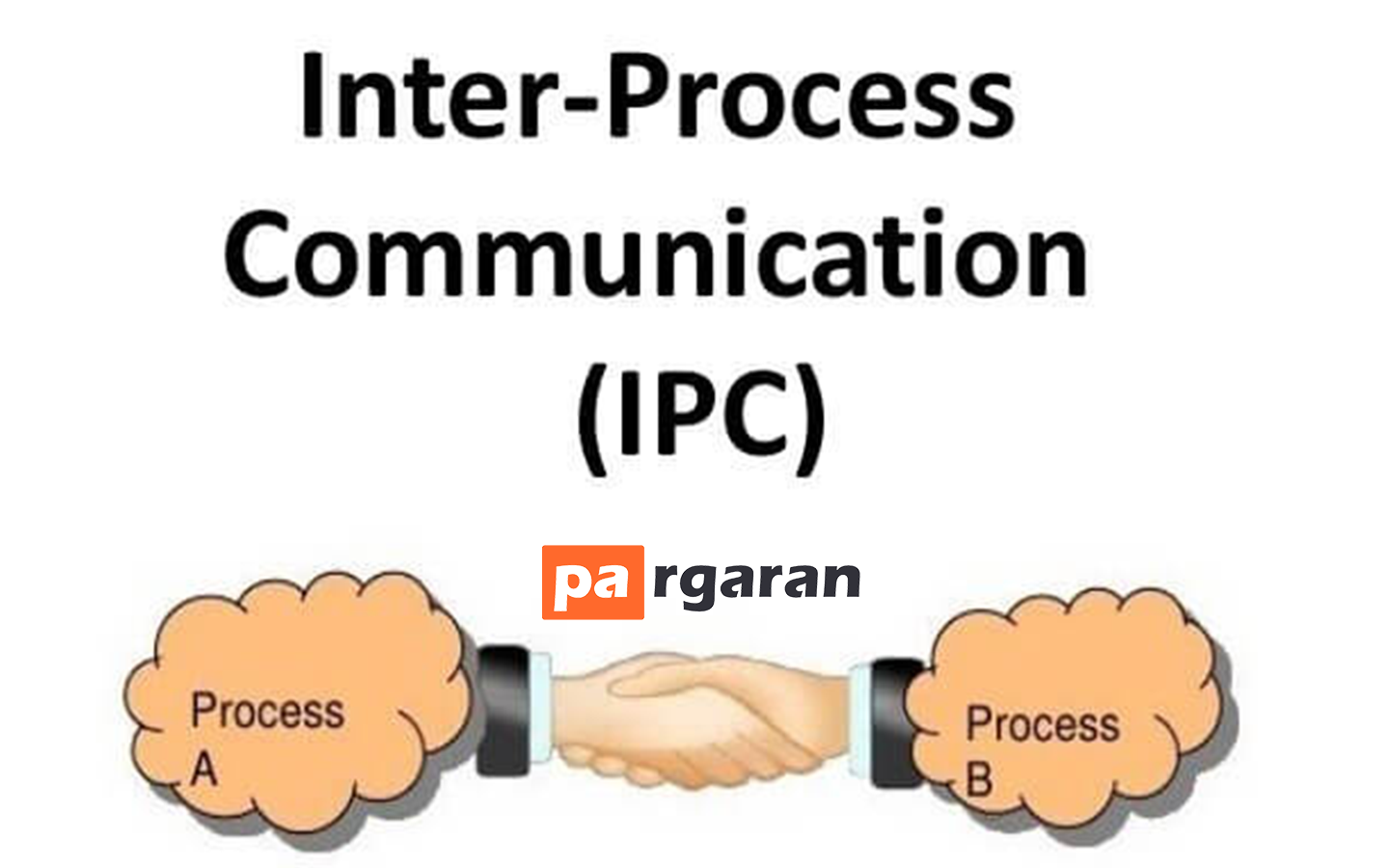 IPC ارتباطات بین فرایندی