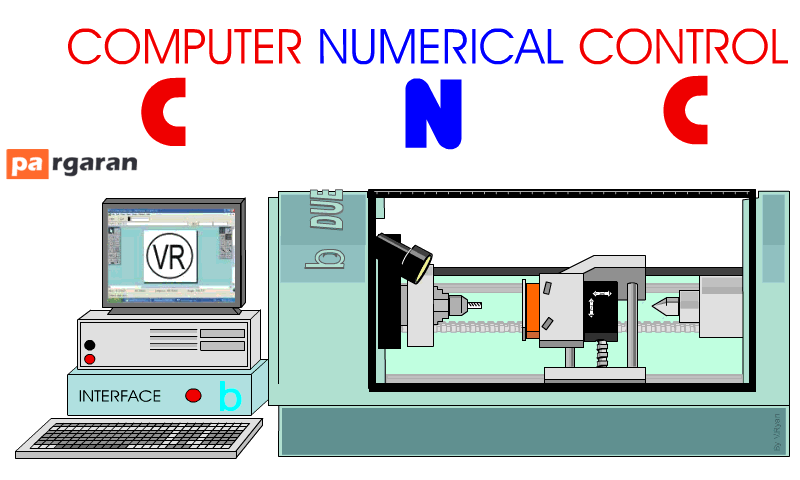 ماشین های کنترل عددی CNC