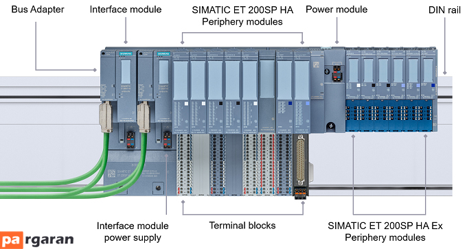 سیستم و ماژول I/O توزیع شده سیماتیک ET 200SP HA