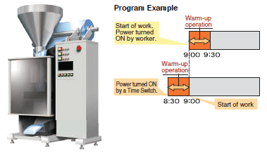 Warm-up Operation for Packing Machine