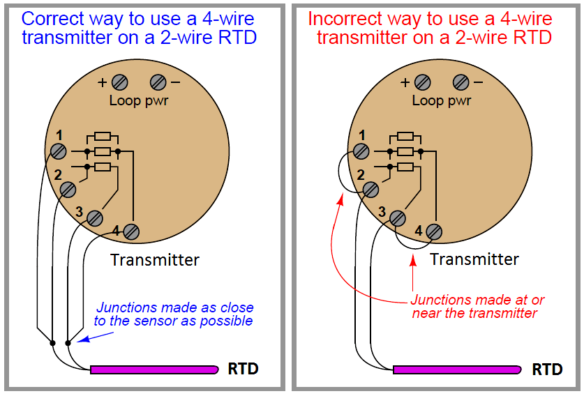  3 اتصال RTD سیم