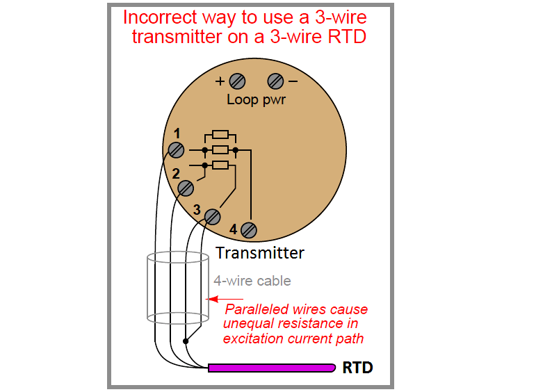  4 اتصال RTD سیم